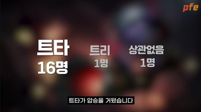 bandicam 2024-08-01 15-56-23-253.jpg 트리스타나 줄임말 종결